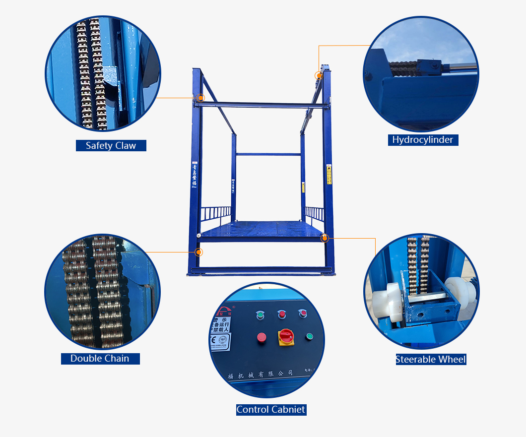 2-8T Car Lifting Platform.jpg