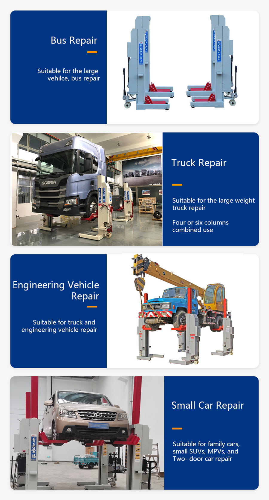 Product Applications